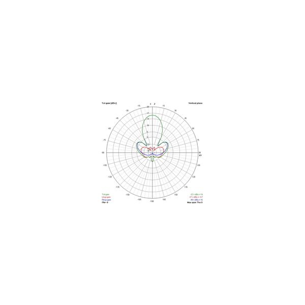 Антена для дрона TrueRC Gatling 1.3GHz RHCP (0608597251326)  1021 фото